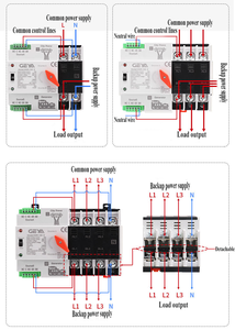 Fuente de Alimentación Ininterrumpida (UPS) de Doble Potencia 2P/4P 63A 80A 100A 125A Conmutación Automática de Red/Generador Tipo PC - Product Image 6