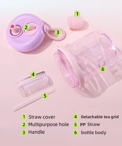 New Customized <b>Plastic</b> Water Bottle Portable Student Cute Gift Kids Girls Drinking <b>Plastic</b> Cup with Straw - Product Image 6