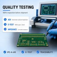 Fabricant de cartes PCB nues pour modules IA Edge SOM - Fabrication de cartes PCB personnalisées pour modules informatiques embarqués industriels