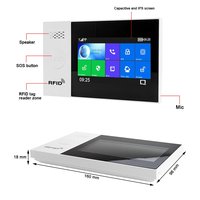 Tuya Système d'alarme intelligent Sécurité à domicile WIFI 4G GSM Écran tactile Hub Kit sans fil avec caméra Sirène solaire Capteur de mouvement de porte