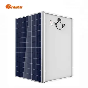 Erstklassiges Produkt Solarmodule Poly 350W Solarmodul Celdas Solares