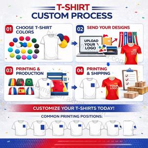 Set de Regalo de Artículos Promocionales para Personal de Eventos: Camiseta Polo, Chaleco, Cordón para Cuello, Porta Identificación para Voluntarios, Equipo de Operaciones de Estadios - Product Image 4