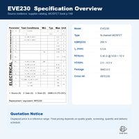 EvolE 200V 5.5A N-Channel MOSFET SMD-0.5 (TO-257) Sakelar Tegangan Tinggi IRFE230 Setara 0.4 RDS(on) -55C +150C