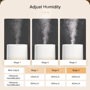 RUNAL Humidificateur ultrasonique à remplissage par le haut 6L, brume froide et chaude, aromathérapie, contrôle par application, pour usage domestique 2L 3L 4L 5L N - Product Image 4