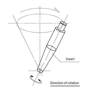 Rắn Bạc lưỡng kim Da Báo Chí tự động t Nut riveting Máy squzeer công cụ Robot công nghiệp bản lề điều kiện động cơ mới được sử dụng - Product Image 5