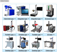Portable Mini JPT M7 Fiber Laser 20W 40W 60W 100W 200W 300W 2.5D 3D Mopa FTL Fiber Laser Machine De Marquage Pour Le Métal