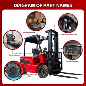 Elektrische vorkheftruck lithium batterij magazijn handling heffen mini onderdelen 4x4 wiel vorkheftruck carretilla elevadora met stoel - Product Image 2
