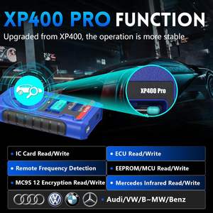 AUTEL MaxiIM IM608S II 自動車診断スキャナー ECUコーディング キー プログラミング 双方向制御 - Product Image 4