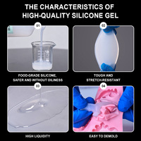 Différents niveaux de dureté du silicone, matière première en silicone de qualité alimentaire, gel de silicone