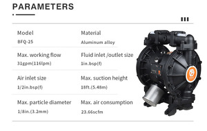 GODO BFQ-25L <strong>Pneumatic</strong> Diaphragm <strong>Pump</strong> Industry Mud Sewage Oil Gas Transfer Air Operated <strong>Pump</strong>