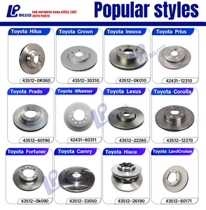 Disques de frein arrière OEM Bilusi pour Toyota Avalon Rav4 Corolla Venza FRONT <span class=keywords><strong>LANDER</strong></span> WILDLANDER 42431-06190 42431-06180 43512-06170 - Product Image 3