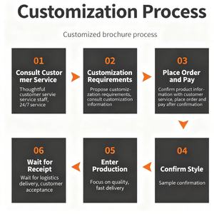 Chỗ trú ẩn câu cá trên băng có lớp lót ấm, chống gió, cách nhiệt, vải dày, đường may được gia cố, rộng rãi - Product Image 5