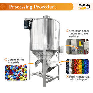 Của Tôi Gà Động Vật Thực Phẩm Máy Trộn 1000 kg/giờ Mill Máy Nghiền Gia Súc Cổ Lợn Gia Cầm Thức Ăn Máy Xay Và Máy Trộn Giá - Product Image 5