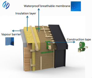 <span class=keywords><strong>Membrane</strong></span> d'étanchéité respirante SoHi pour structures en bois et en acier, comme Tesla - Product Image 2