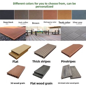 Plancher <span class=keywords><strong>en</strong></span> bois-<span class=keywords><strong>plastique</strong></span> pour extérieur et intérieur, cour, <span class=keywords><strong>terrasse</strong></span>, co-extrusion, anti-corrosion, revêtement de sol composite bois-<span class=keywords><strong>plastique</strong></span> - Product Image 3