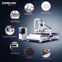 Routeur CNC industriel multifonctionnel ATC avec broche de 9 kW, fraise oscillante et vision CCD pour le bois, l'acrylique, le cuir et les panneaux acoustiques
