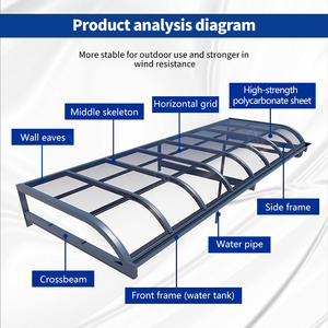 Toldo de Policarbonato Resistente para Jardín, Balcón, Protección Exterior con Estructura de Aluminio, Ideal para Patio, Terraza, Jardín - Product Image 5