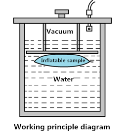 Macchina per prova di tenuta della macchina per prova di imballaggio flessibile HD (Tester per vuoto) - Product Image 4
