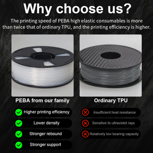 Linshengyu High-resilience PEBA <b>3d</b> Printer Filament <b>3d</b> <b>Basketball</b> 175mm PEBA Filament <b>Airless</b> <b>Basketball</b> - Product Image 3