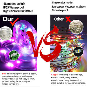 ไฟประดับ<span class=keywords><strong>ต้น</strong></span>คริสต์มาส LED ควบคุมผ่านแอพพลิเคชั่น  แบบเสียบ USB  กันน้ำ IP65 ใช้ได้ทั้งภายนอกและภายในอาคาร  ไฟ RGB หลากสีสัน  สำหรับเทศกาลวันหยุด - Product Image 2