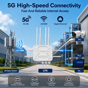 CPE 5G para Exteriores, ODU WiFi 6 AX3000, Cobertura de 300m, WireGuard, ZeroTier, IPsec, VPN, Antena de Alta Ganancia, Router con Alimentación PoE - Product Image 5