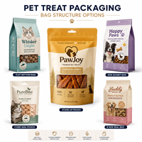 Pochette personnalisée pour friandises pour animaux de compagnie, sac refermable imprimé avec fermeture éclair pour collations pour chiens et chats, aliments lyophilisés, viande séchée et emballage d'aliments pour animaux