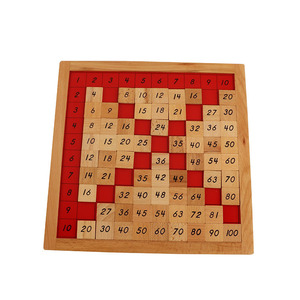 MA076 Pythagoras Board Sồi Số toán học vật liệu giáo dục trẻ em bằng gỗ bé Montessori - Product Image 6