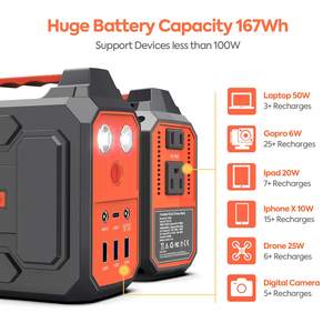 Estación Generadora de Energía Portátil Powkey R100 con Panel Solar de Iones de Litio de 39600mAh y 100W, Energía Verde para Acampar al Aire Libre y Uso Doméstico - Product Image 2