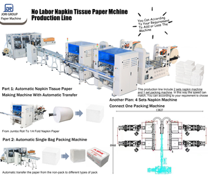 Máquina Automática para Servilletas de Papel, Cuatro Plataformas, de Alta Velocidad - Product Image 5