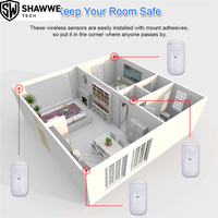 Système de sécurité domestique sans fil Tuya 433 MHz avec détecteur de mouvement PIR, alarme de porte, compatible animaux domestiques, connectivité réseau GSM Wi-Fi, portable
