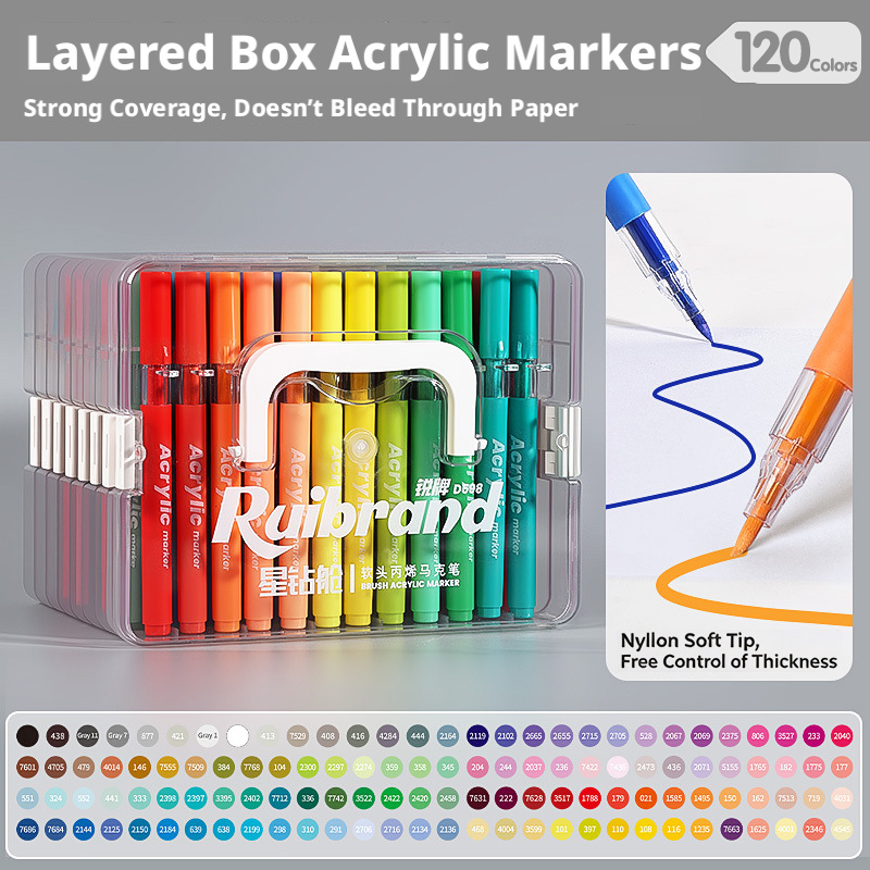 Marqueurs acryliques 120 couleurs