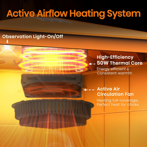 Chick Coop Heating Device Smart Auto Temperature Control Circulating Heat Fan Winter UL Listed Safe Bird Animal Warmer - Product Image 3