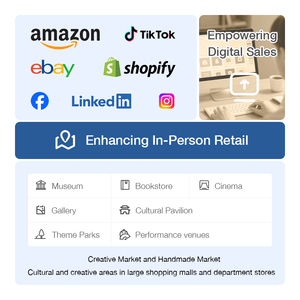 Nhà Máy Bán buôn OEM tùy chỉnh 3D giấy nghệ thuật <span class=keywords><strong>Memo</strong></span> <span class=keywords><strong>Pad</strong></span> nhỏ dễ thương Kawaii học sinh văn phòng phẩm Nguồn cung cấp văn phòng tùy chỉnh - Product Image 6