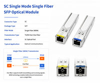 Module émetteur-récepteur fibre SFP 1,25 G 1310 nm 1550 nm LC Duplex SM 20 km avec DDMI compatible avec Cisco, Mikrotik, Ubiquiti