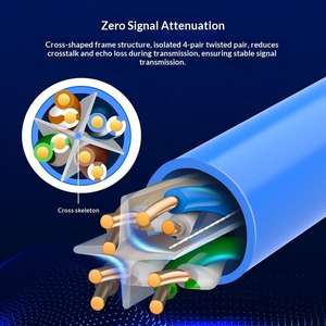 מכירה ישירה מהמפעל במלאי 305 מטר של כבלי תקשורת רשת CAT6 CAT5 נחושת ללא חמצן לשימוש פנימי, כבל אתרנט - Product Image 5