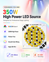 Module LED COB RGBCW 28x28mm 350W personnalisé par Innovate Rise, 2700K 6500K CRI 95, garantie 3 ans, 34-40V, haut de gamme, pour cinéma commercial