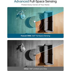 Foscam 4K Indoor <b>Camera</b> R8M Wi-Fi Baby Pet Monitor 360 Degree Auto Tracking No Blind Spot - Product Image 3