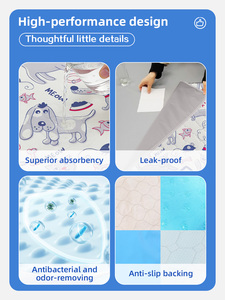 Tappetini per animali domestici con motivi personalizzati - Product Image 3