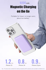 แบตสำรองพกพาแบบกันน้ำ แม่เหล็กในตัว ความจุ 5000mAh ชาร์จไร้สาย พร้อมพอร์ต USB คู่ รองรับการชาร์จเร็ว 5W - Product Image 6