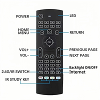 Souris sans fil MX3 avec rétroéclairage, commande vocale, clavier rétroéclairé IR automatique, souris aérienne MX3 Pro, télécommande multifonction