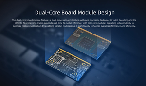 NVR ai máy chủ 6t-157tops điện toán rk3576 rk3588 jetson Orin loạt CPUs với 8/9 PoE PSE RS485 SSD ai cạnh NVR máy chủ - Product Image 4