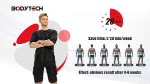 Perdez du poids et gagnez du muscle rapidement et facilement avec notre combinaison de sport ems révolutionnaire - Product Image 3