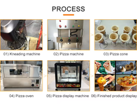 Machine à faire des cônes à pizza 110V/220V / Four rotatif pour cônes à pizza Kono / Ligne de production de chauffe-cônes à pizza - Prix
