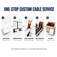 Kabel Panel Surya DC TUV IEC 62930 50mm2 70mm2 Konduktor Tembaga 600V DC Anti Air 5m Ekstensi Proyek Pengadaan
