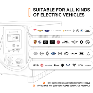 Chargeur de voiture portable EV 75KWH 141KWH, directement de l'usine, nouvelle batterie, station de charge DC d'urgence, chargeur portable - Product Image 6