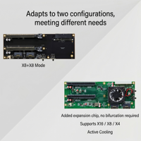 Station d'accueil eGPU, carte d'extension PCIe à double emplacement (40,6 mm), prend en charge deux cartes graphiques double largeur