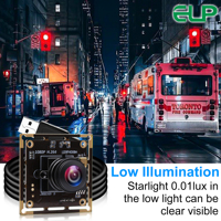 ELP 1080P H.264 Iluminación baja Lente ojo de pez de 180 grados 0,01 Lux IMX323 Módulo de cámara USB para monitoreo de seguridad en el hogar, PC, Pi