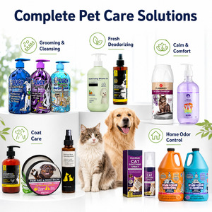 Cepillo de Ducha Personalizado de Microfibra <span class=keywords><strong>para</strong></span> Mascotas de 500 ml <span class=keywords><strong>para</strong></span> <span class=keywords><strong>Perros</strong></span> y Gatos con Fragancia, <span class=keywords><strong>para</strong></span> Limpieza de Piscinas y Bañeras - Product Image 2