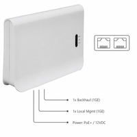 Punto de Acceso Celular 4G LTE Profesional para Interiores, 2x125mW ENB FDD Multibanda, 32 Usuarios, PoE+, Pico Celular Integrado para Red LTE Privada