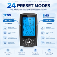 Unit TENS Rehabilitasi Rumah Terapi Pribadi FM-B2405 24 Mode EMS Output Ganda Independen Intensitas Dapat Disesuaikan Timer LCD